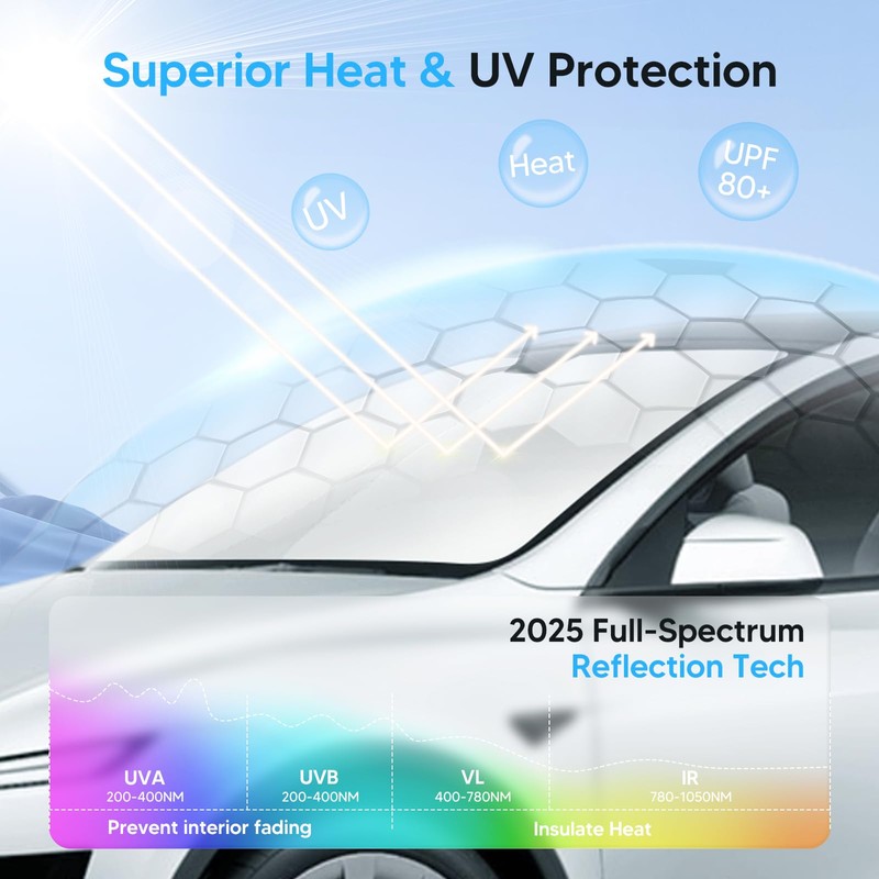 KUST Windshield Sun Shade for 2022-2023 2024 2025 2026 Lexus