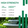 Akona Instant Water Stop for Concrete & Masonry - Stop