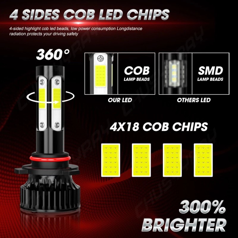 CHUSYYRAY 9005 H11 H11 LED Headlight + Fog Light Super