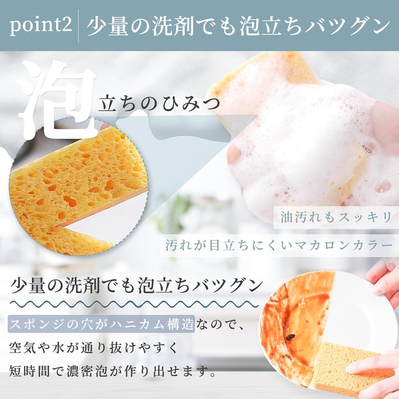 Tokyo Hoshikawa (2024 New Release) Kitchen Sponge, Dishwashing Sponge, Drainage,