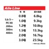 Falken R Aile Line 218.7 yd (200 m), No. 1.2,