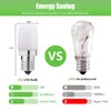 Makergroup E12 LED Light Bulbs for Dryer Refrigerator Water Dispenser