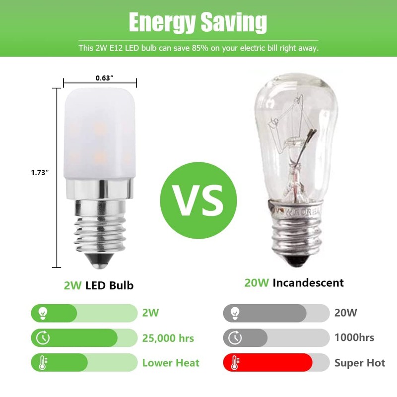 Makergroup E12 LED Light Bulbs for Dryer Refrigerator Water Dispenser