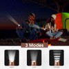 Fumete 20 Pcs LED Flashlight Torch Mini 3 Mode Tactical