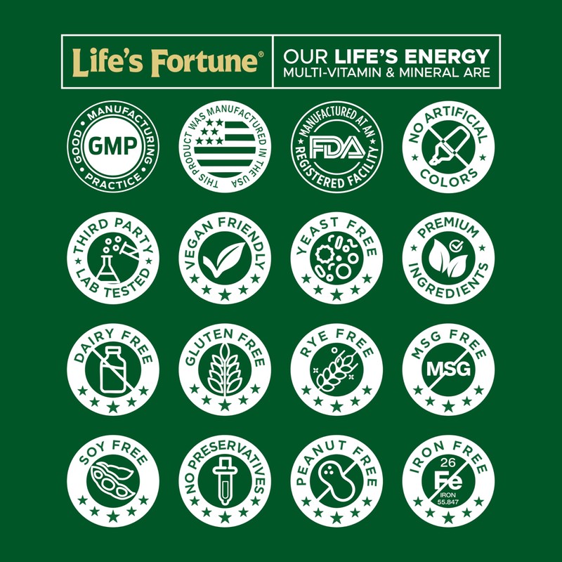 Life's Energy Advanced Daily Multivitamin for Men & Women, Energy