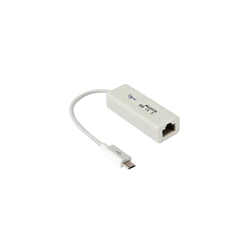 Allnet all0174 Card and Interface Adapter Interface – Card adapter