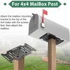 KOPKIO Universal Mailbox Mounting Bracket, Black Steel, Post Mount, 4mm