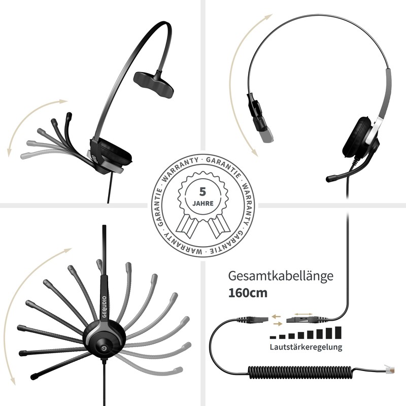 GEQUDIO Headset Compatible with Unify OpenStage 30 40 60 80