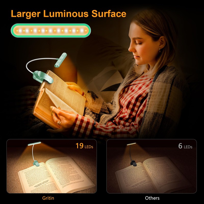 Gritin Rechargeable Book Light for Reading in Bed with 19