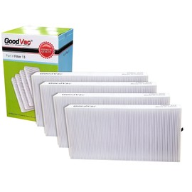 GoodVac Filter To Replace Honeywell Part HRF201B, Filter U and to fit HHT270 HHT290 Air Purifiers (4)