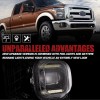BUNKER INDUST LED Fog Light with Daytime Running Lights for