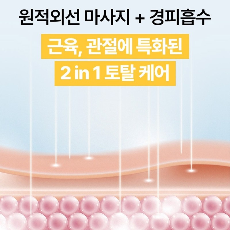 Ring tab joint tack patch / 링탭 관절 탁 패치