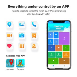 4G Smart Watch, IP67 Waterproof, Touch Screen, 2-Way Voice Video Call, SOS Alarm, HD Camera, Smartwatch Phone with Classroom Mode, 1.44 Inch HD Colour Touch Screen (Blue)