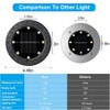Solar Powered Ground Lights 8 Pack,IP68 Waterproof Outdoor LED Disk