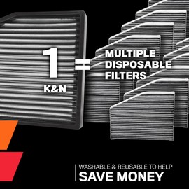 K&N Cabin Air Filter: High Performance, Washable, Clean Airflow to your Cabin: Compatiable with 2023-2024 Acurage Integra, 2022-2024 Honda Civic, 2023-2024 Honda Civic Type R, VF2086