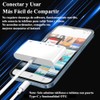 6 en 1 Lector de Tarjetas USB C con 2