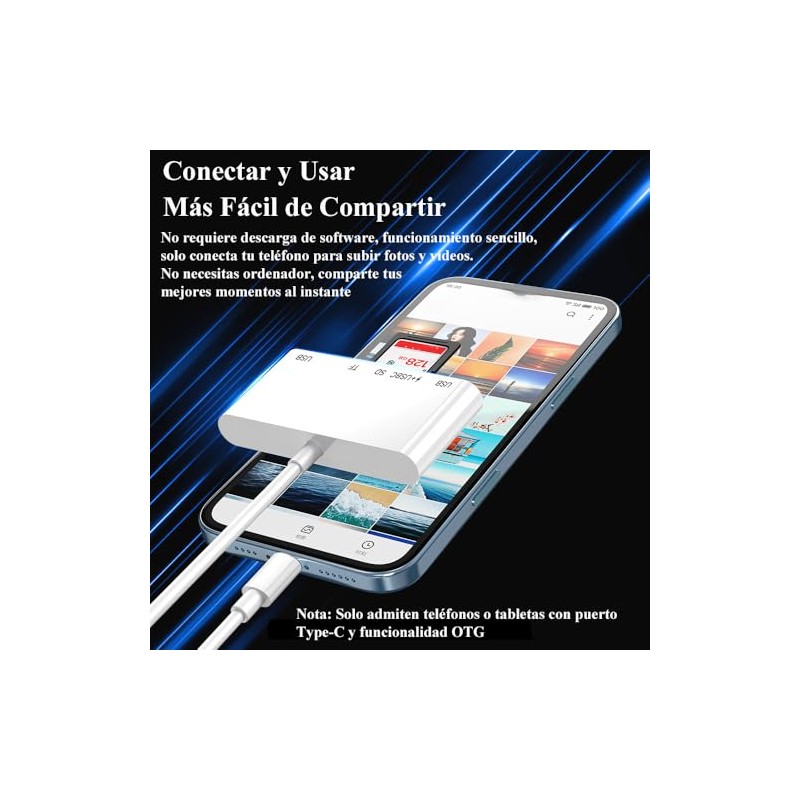 6 en 1 Lector de Tarjetas USB C con 2