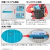 Daiwa RC140 Egi Case, Reversible Case, Purple