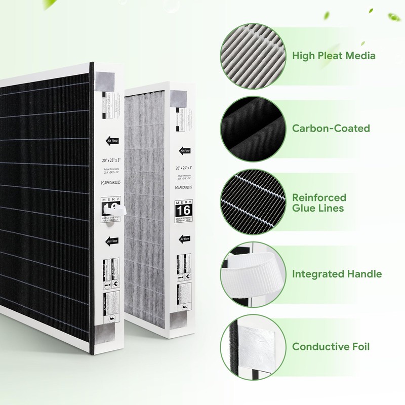 PGAPXCAR2025 Replacement Filter for Carrier/Bryant 20x25x3 Cabinets