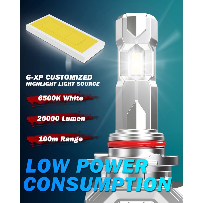 OUSHI 9005 LED Headlight Bulbs, 110W 20000LM Per Pair Fast