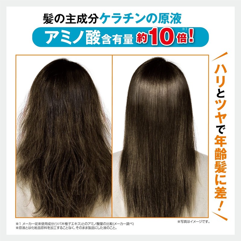 Tokusen Geneki Series, Double Hyaluronic Acid