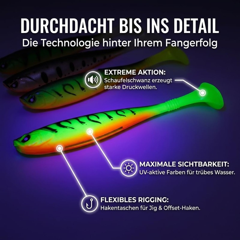 Njord Kalastus Rubber Fish Zander 6 Pieces 12.5 cm 10