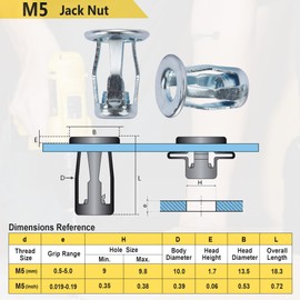M5 Jack Nut with Installation Tool Kit Threaded Insert Petal Nuts Nutserts Jacknut Srew Anchor Spider Rivnut Blind for Plastic Polywood Pressboard Hardboard
