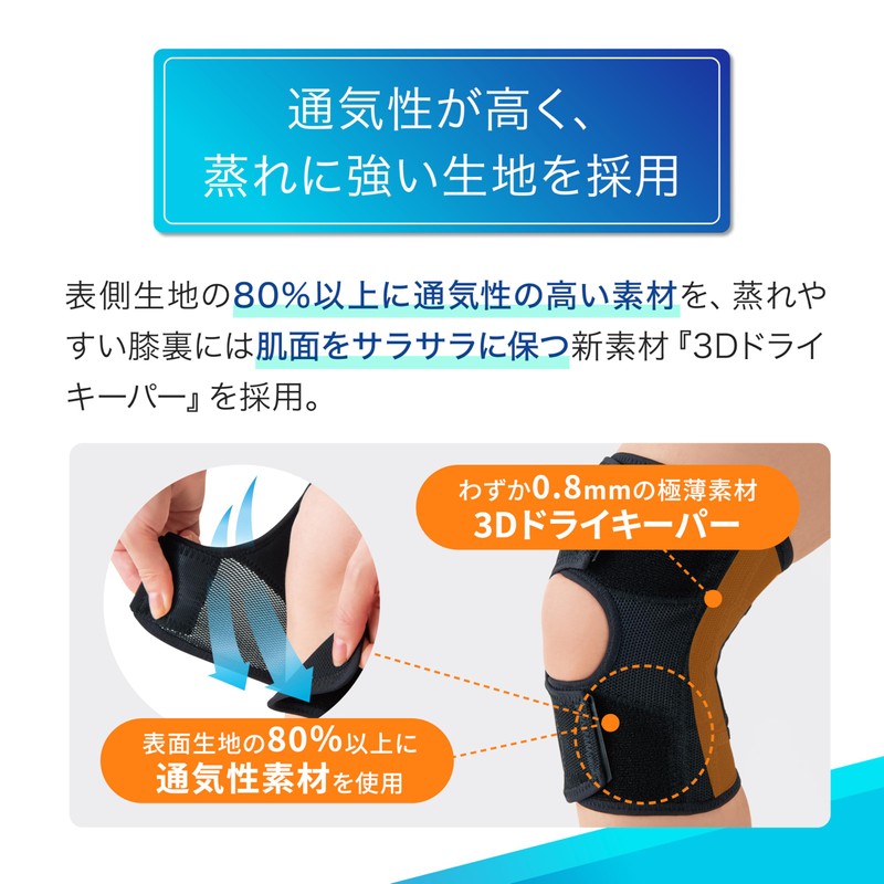 【公式ショップ】 メディエイド ひざ 膝 サポーター しっかりガード ヒザ メッシュ M ブラック
