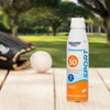 Equate Sunscreen SPF 50- Sport Broad Spectrum Spray (pack of