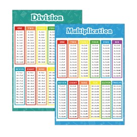 FindFunFine Extra Large Multiplication Division Educational Math Posters Educational Table Chart Posters For Kids, Elementary Middle School Classroom, 30.3X20.8 Inch 2 Pieces