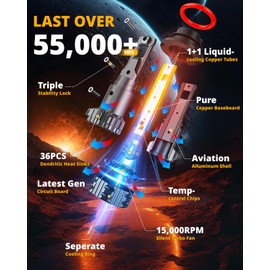 Auxbeam 9007 HB5 Fog Light, F22 Series 24000LM 9007 Powersport Light for Off-Road Use or Fog Light-2 Pack