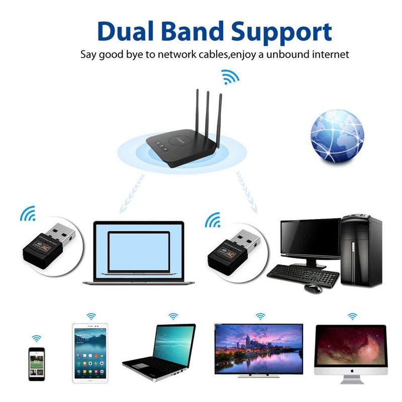 Yotsuba USB WiFi Adapter, 5G/2.4G Dual Band 600Mbps High Speed