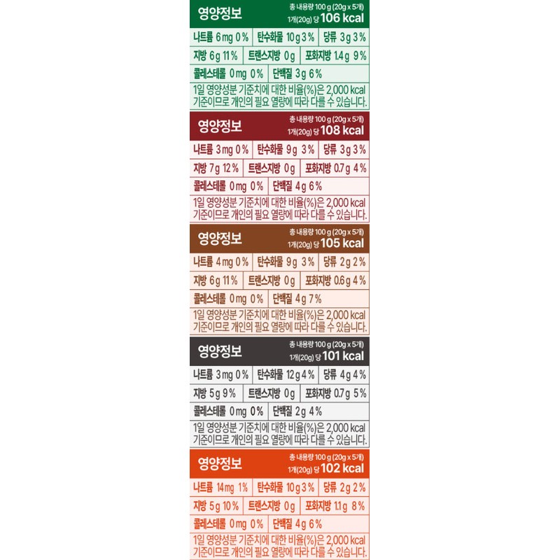 Today Nut Mixed Nuts Set 1kg - 10 Varieties