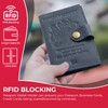 Moirento UK Leather Passport Cover, RFID Blocking Travel Document Wallet