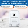 SEAFLO Bottled Water System - Convenient On/Off Switch, 20ft Discharge