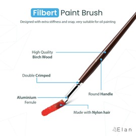 Elan Cat Tongue Brush Set with Short Handle, 8 x Cat Tongue Brushes for Acrylic Paints, Bristle Brush, Artist Brush Set, Acrylic Paint Brush Set, Acrylic Painting Brush, Filbert Paintbrush Set