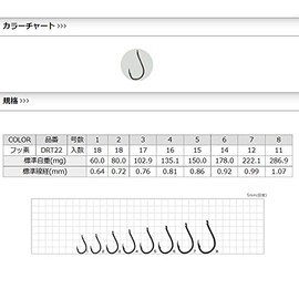 (SASAME) DRT22 Chino with Can, TC Fluorine Coated, No. 3, Pack of 17