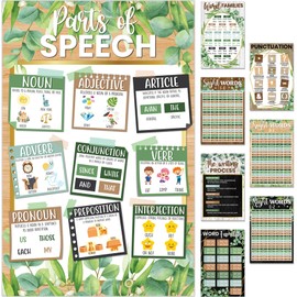 Pajean 8 Pieces Sight Words Posters Greenery Educational Posters Sight Words Educational Learning Poster Word Family Posters for Preschool Kindergarten Elementary Classroom School Supplies