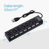 PeakTrend Multi Port Splitter, 7 Port USB 2.0 Hub, USB