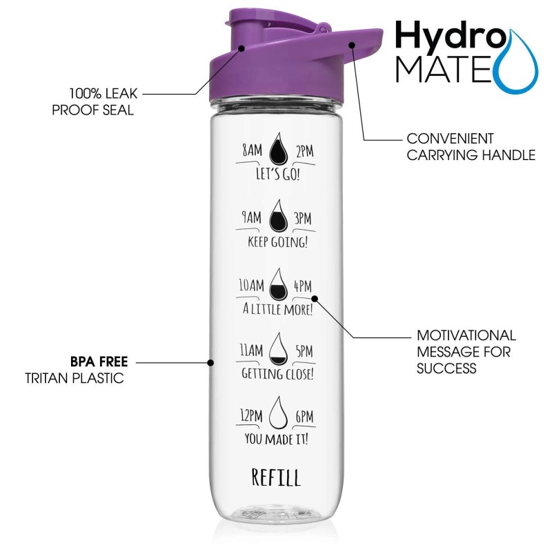 NatureWorks HydroMATE 32oz Motivational Water BottleTime Marker 1 Liter (Purple)