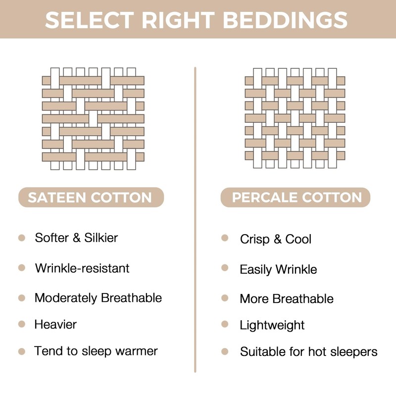 JSD 100% Cotton Sheet Set Full, Beige Sateen Sheets 300