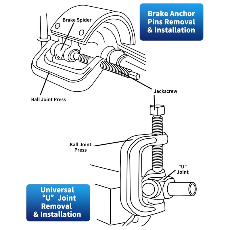 ATPEAM Ball Joint Service Tool | Heavy Duty Ball Joint