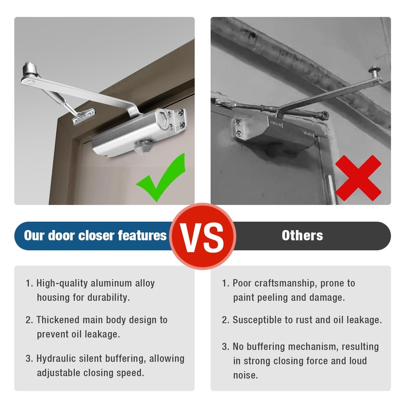 Ougourim Door Closers Commercial Heavy Duty Automatic Door Closer Residential