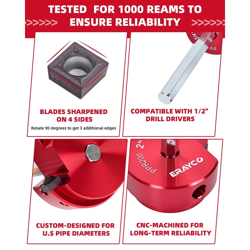 ERAYCO 3/4" PVC Pipe Reamer, Plastic Pipe Fitting Reamer Tool,