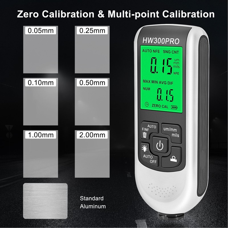 Paint Mil Thickness Gauge High Accuracy HD Backlit Display Anti