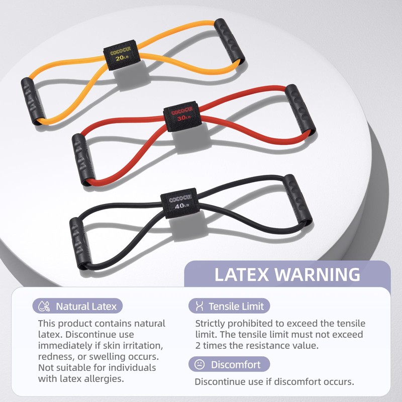Figure 8 Resistance Bands with Handles for Women Men, Exercise