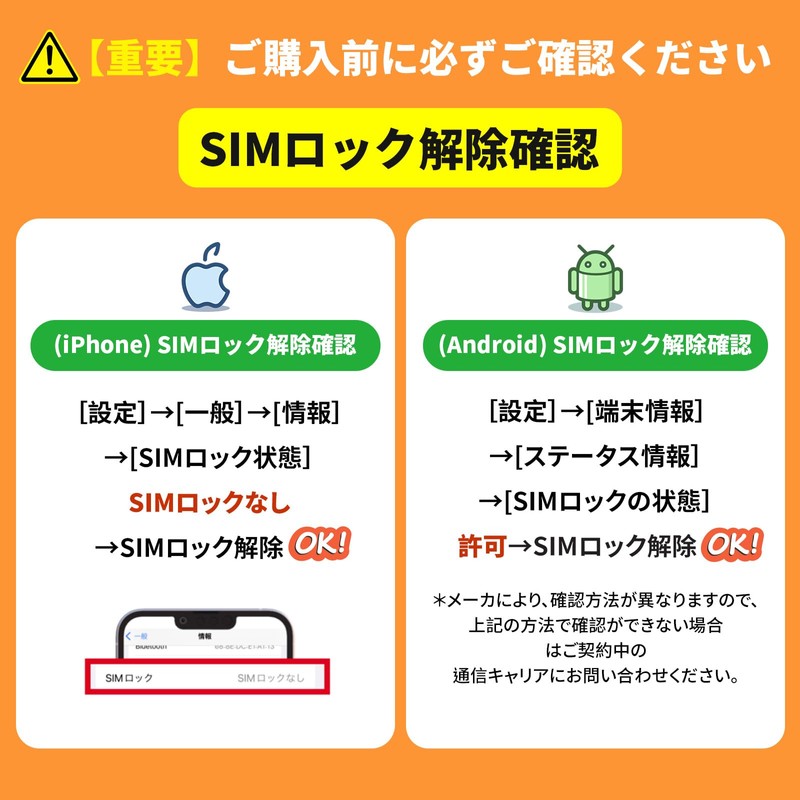 Korean sim card: 6 days unlimited high-speed data (no slow