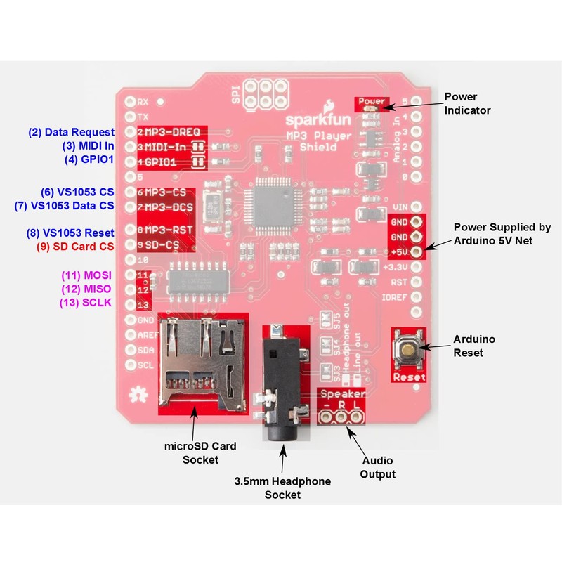 SparkFun MP3 Player Shield- MP3 decoder- Turn Any Compatible with