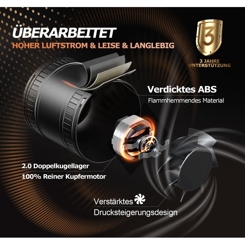 BUMSOU Duct Fan 228TBEB