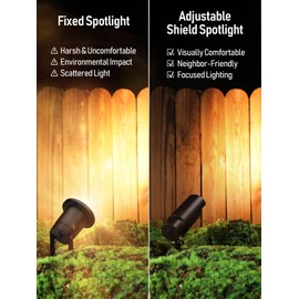 LEONLITE 5CCT Low Voltage LED Landscape Spotlight, 7W LED Spot Lights Outdoor for Garden Yard, Adjustable Beam Angle, 12-24V AC/DC, Aluminum, IP65 Waterproof, CRI90, ETL, Oil Rubbed Bronze, Pack of 8